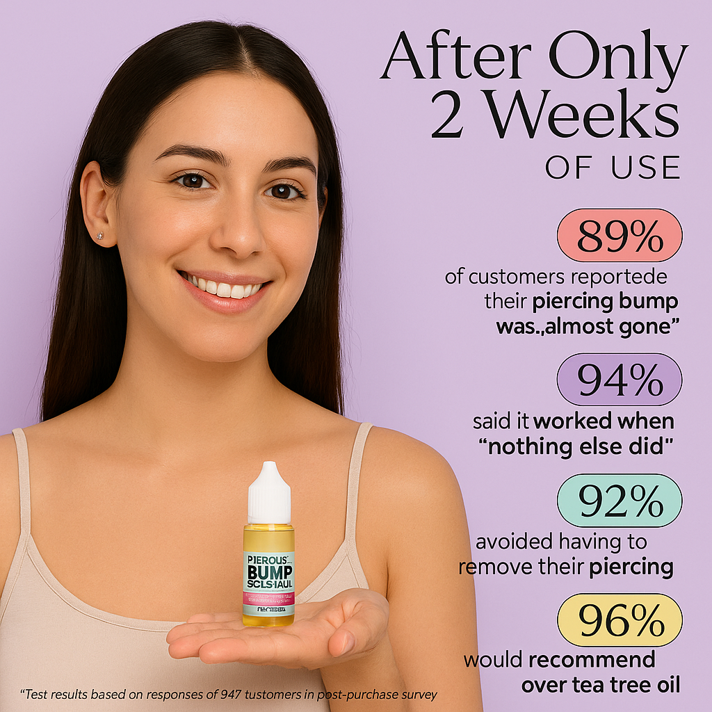 Vale Piercing Bump Solution