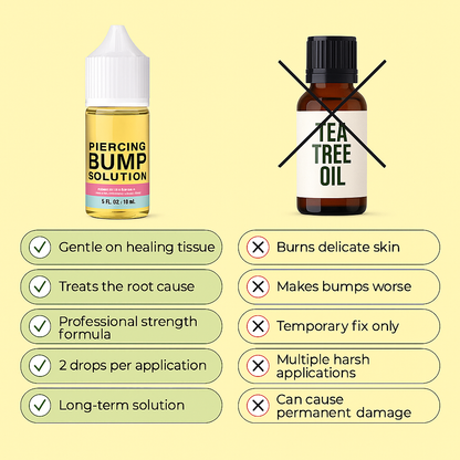 Vale Piercing Bump Solution
